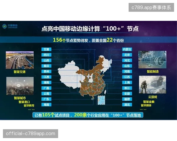 接入边缘计算节点后，赛事现场数据传输故障率在2026年6月前下降四成